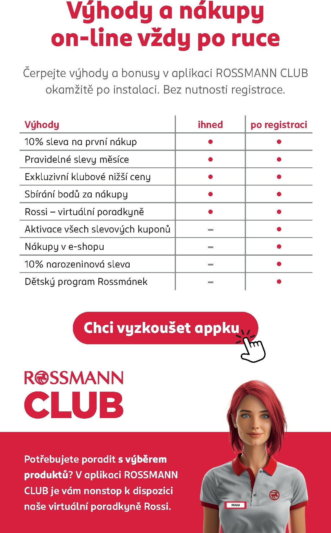 rossmann - ROSSMANN leták platný od středy 25.03.2026 do úterý 07.04.2026 - page: 5