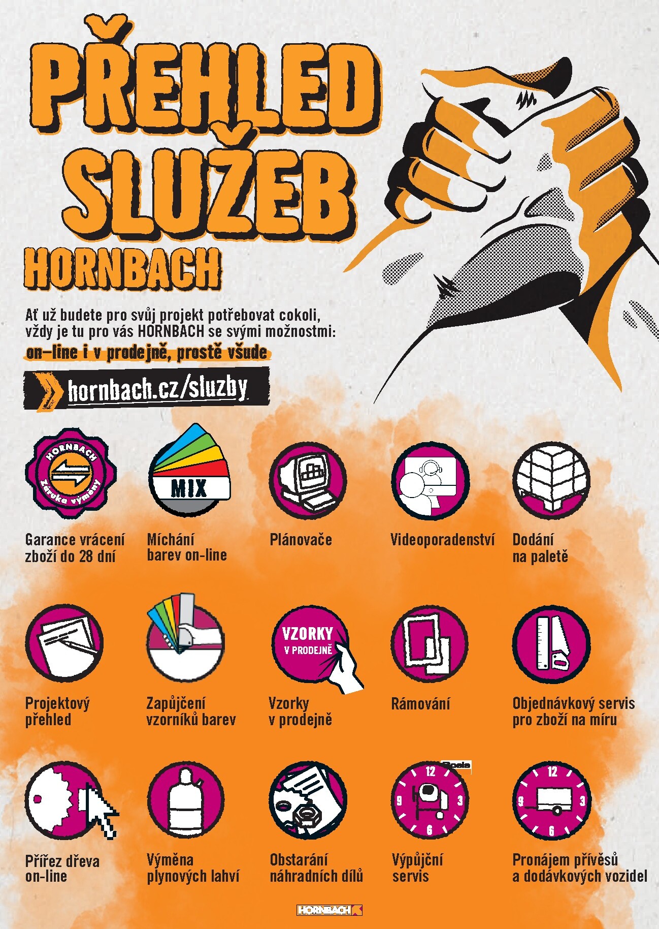 hornbach - Aktuální Hornbach - Sluneční ochrana leták platný od středy 17.06.2026 do středy 01.07.2026 - page: 8
