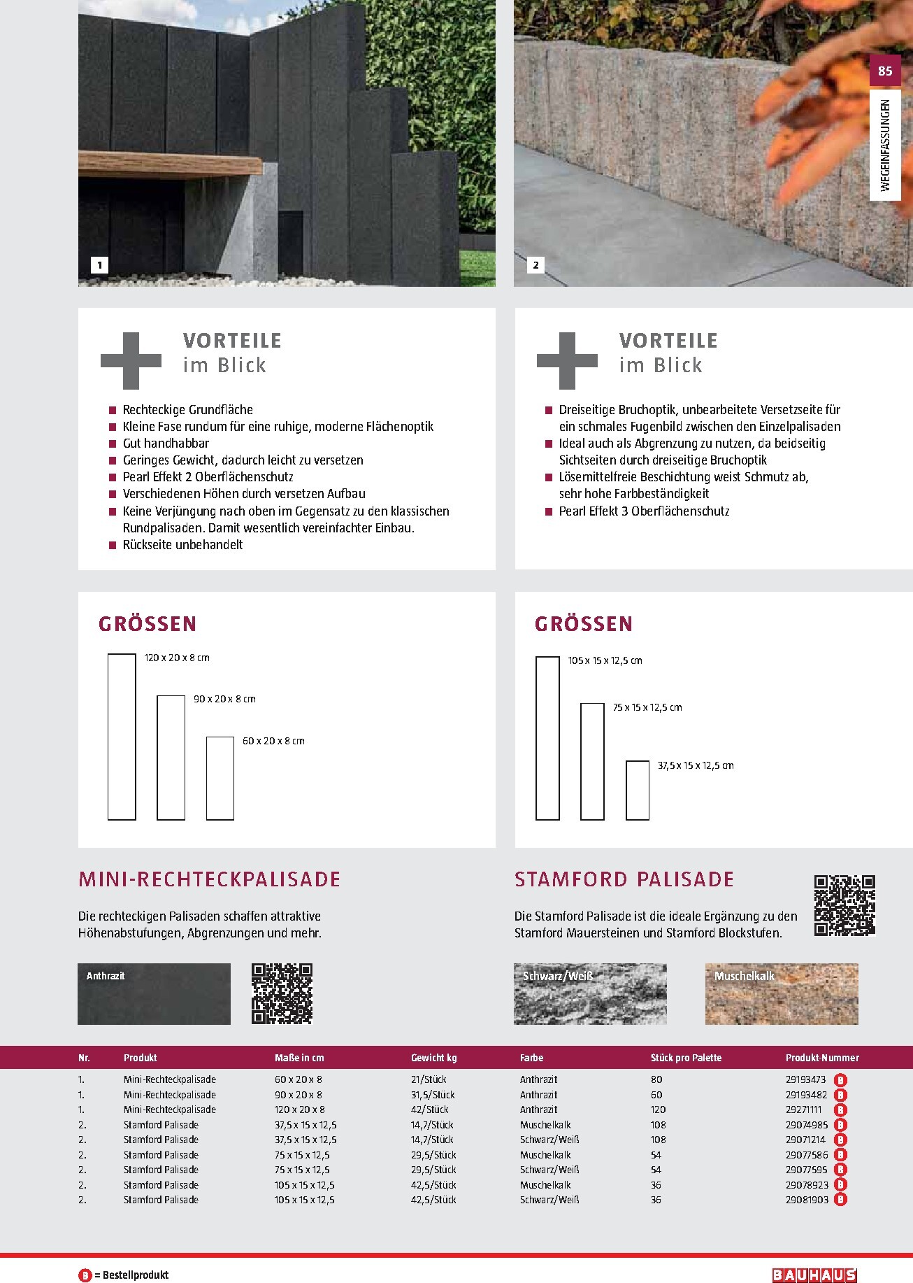 bauhaus - BAUHAUS - Gartenbaumaterialien Prospekt – von Montag 13.04.2026 bis Dienstag 30.06.2026 - page: 85