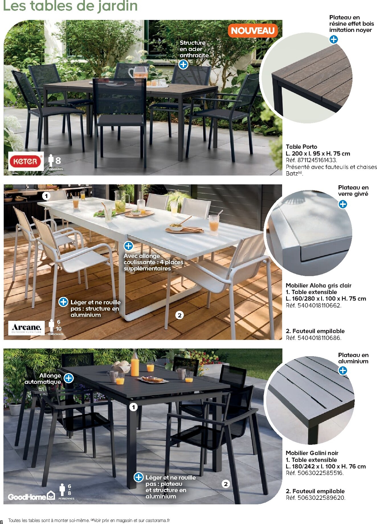 castorama - Catalogue Castorama valable du 01/03/2026 au 31/12/2026 - page: 8