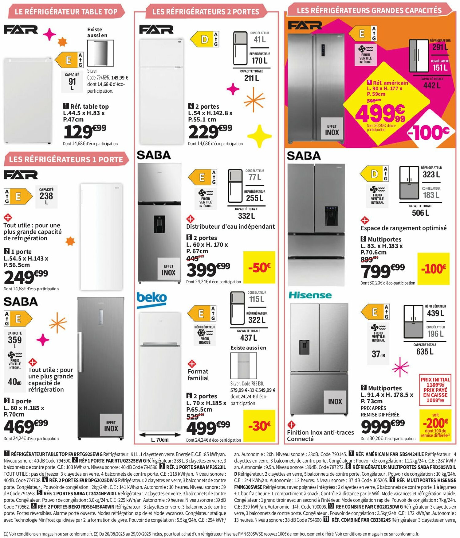 conforama - Catalogue Conforama valable du 26/08 au 29/09 - page: 36