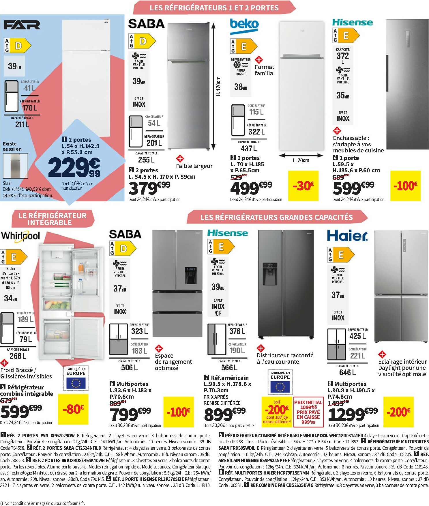 conforama - Catalogue Conforama valable du 23/12 au 26/01 - page: 38