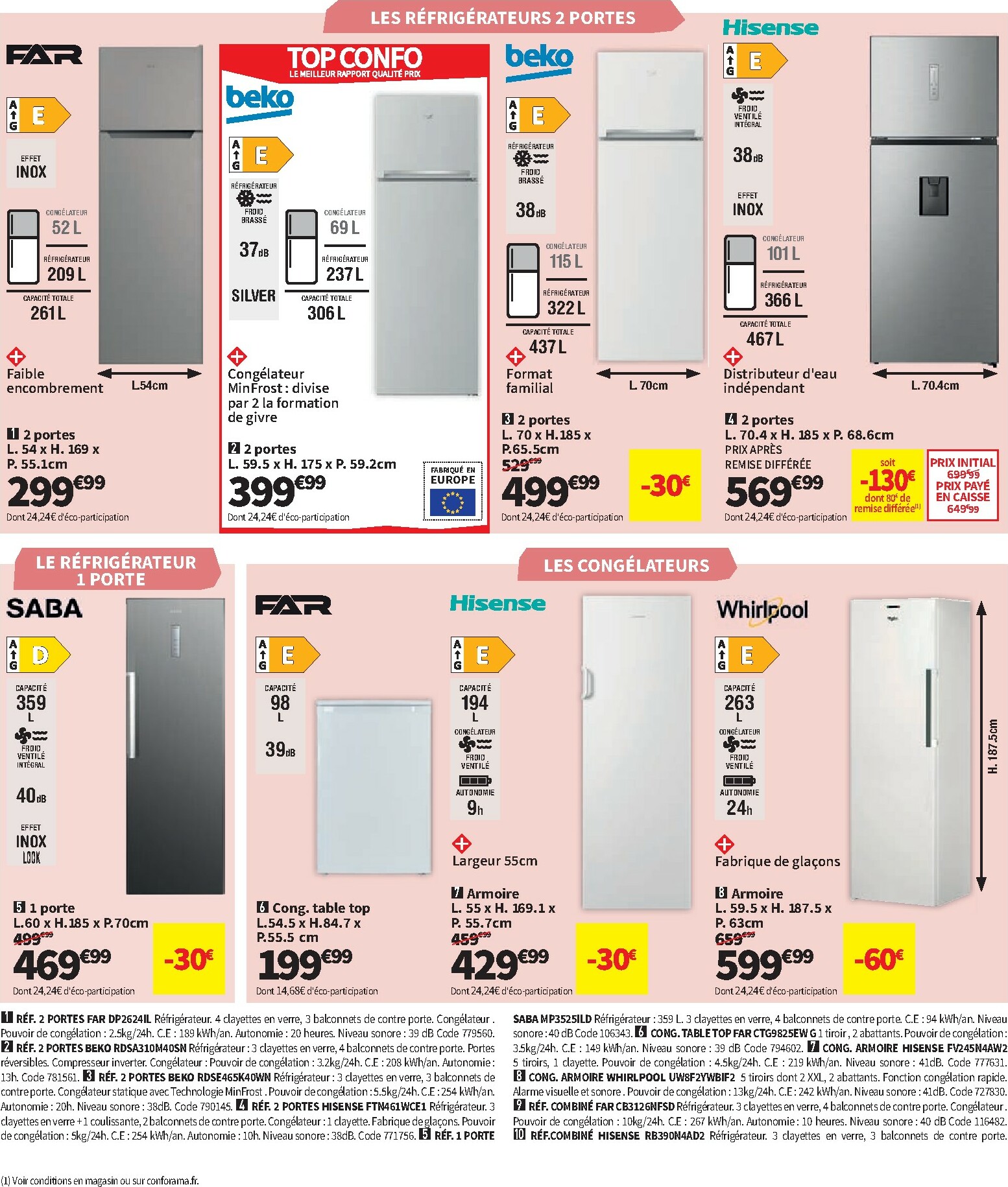 conforama - Catalogue Conforama valable du 27/01/2026 au 23/02/2026 - page: 34