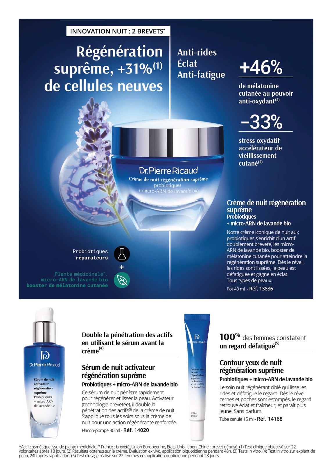 stanhome - Catalogue Stanhome - Dr. Pierre Ricaud valable du 01/03/2026 au 31/03/2026 - page: 13