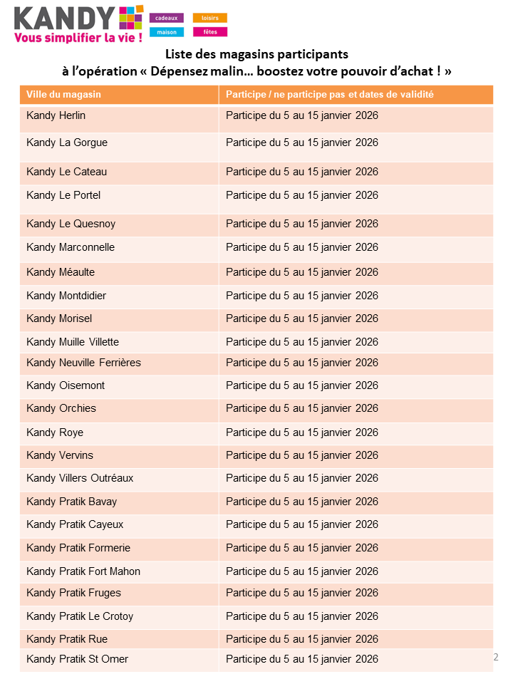 kandy - Catalogue Kandy valable du 05/01 au 15/01 - page: 6