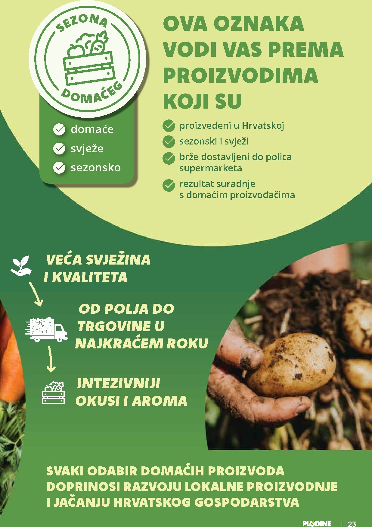 plodine - Aktualni katalog Plodine od srijede, 12.08.2026 do utorka, 18.08.2026 - page: 23