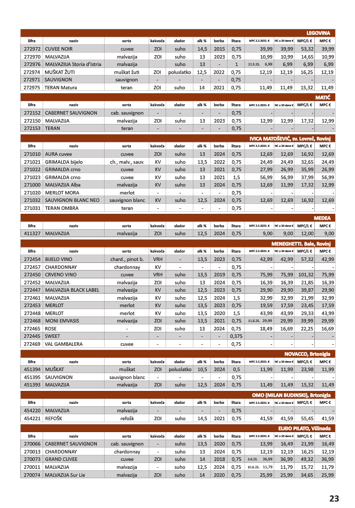 vrutak - Prelistajte katalog Vrutak - Vinski Katalog, vrijedi od 01.11. do 31.10. - page: 23