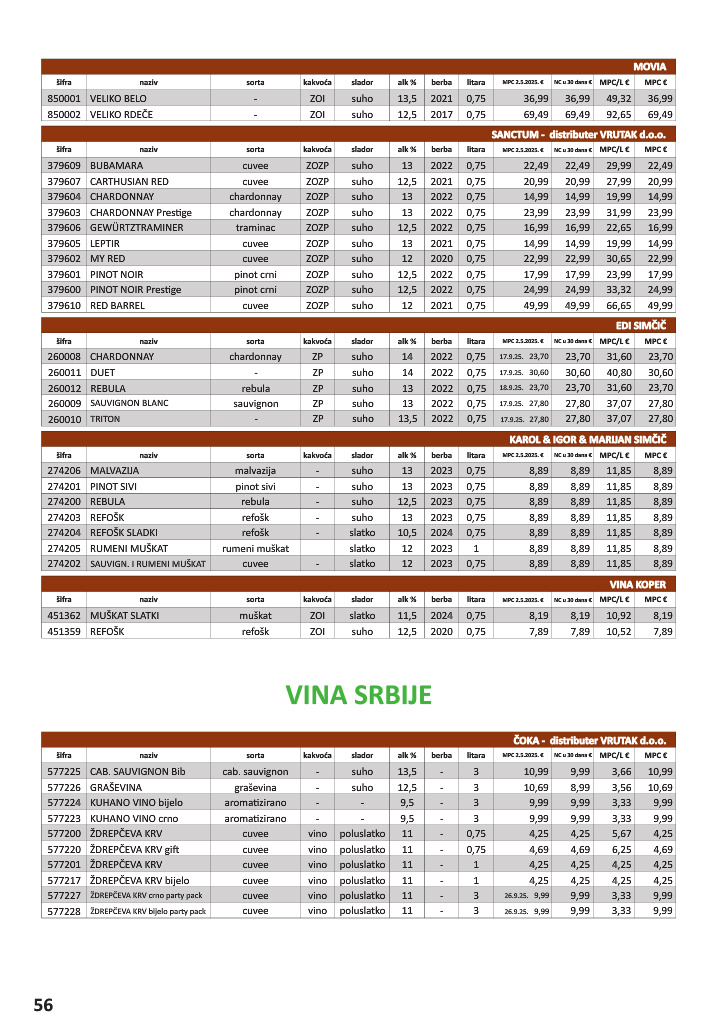 vrutak - Prelistajte katalog Vrutak - Vinski Katalog, vrijedi od 01.11. do 31.10. - page: 56