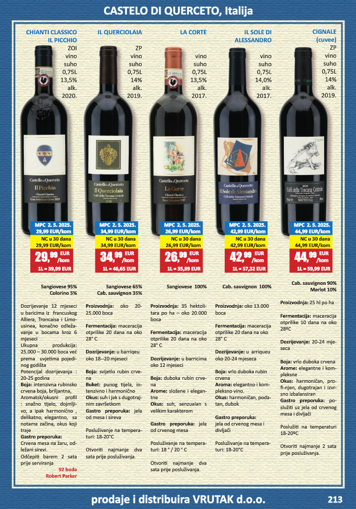 vrutak - Prelistajte katalog Vrutak - Vinski Katalog, vrijedi od 01.11. do 31.10. - page: 213