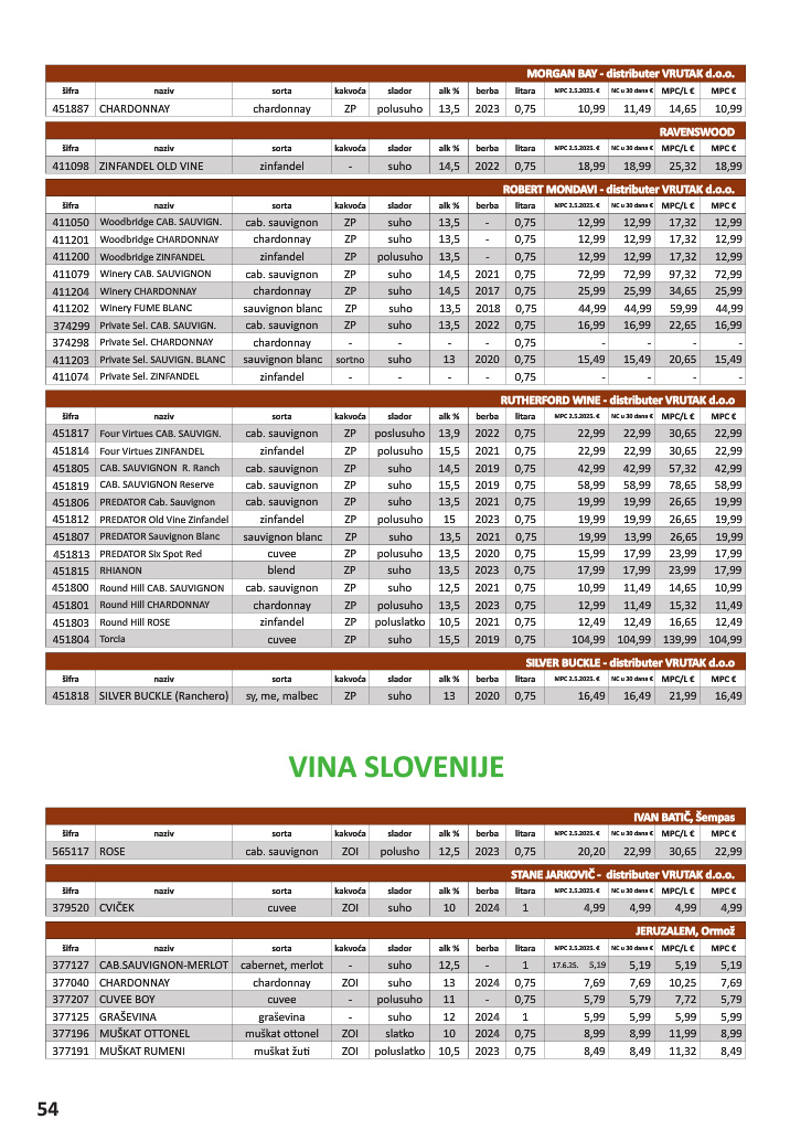 vrutak - Prelistajte katalog Vrutak - Vinski Katalog, vrijedi od 01.11. do 31.10. - page: 54