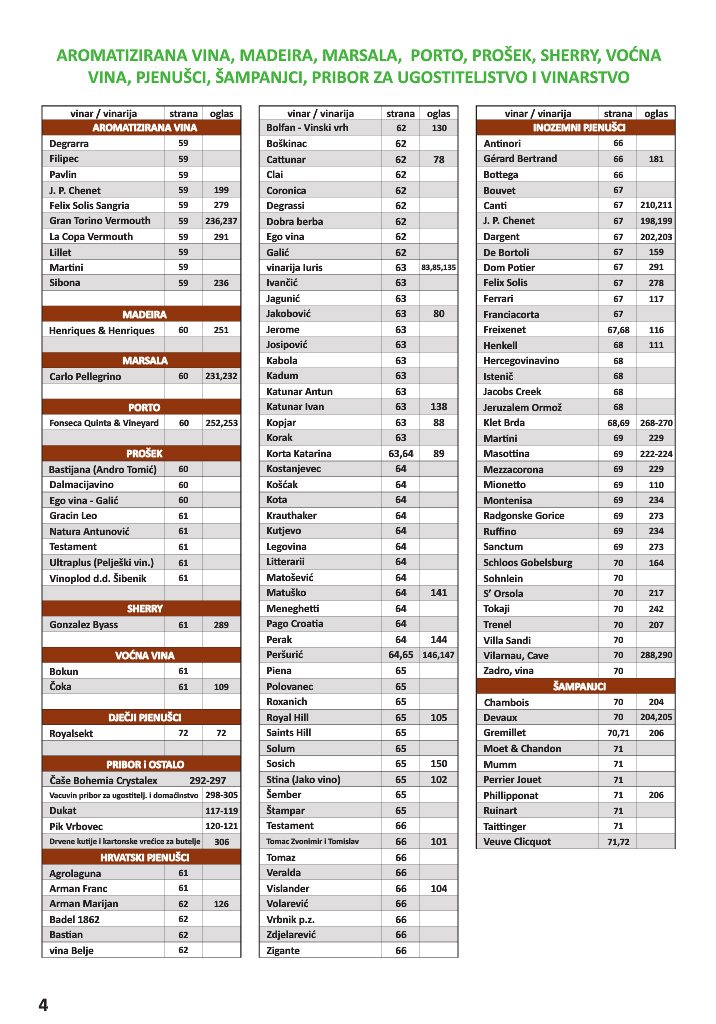 vrutak - Prelistajte katalog Vrutak - Vinski Katalog, vrijedi od 01.11. do 31.10. - page: 4