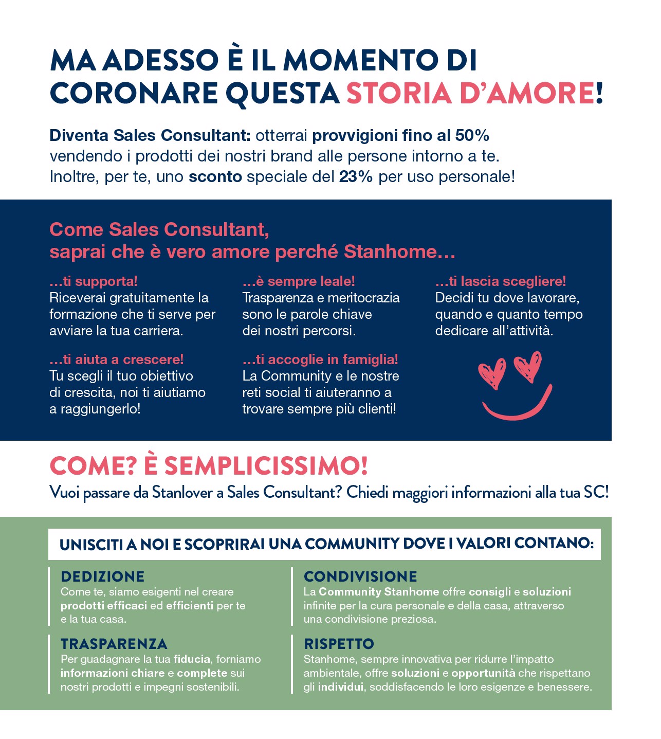 stanhome - Volantino Stanhome valido dal 26/08 al 05/09 - page: 60