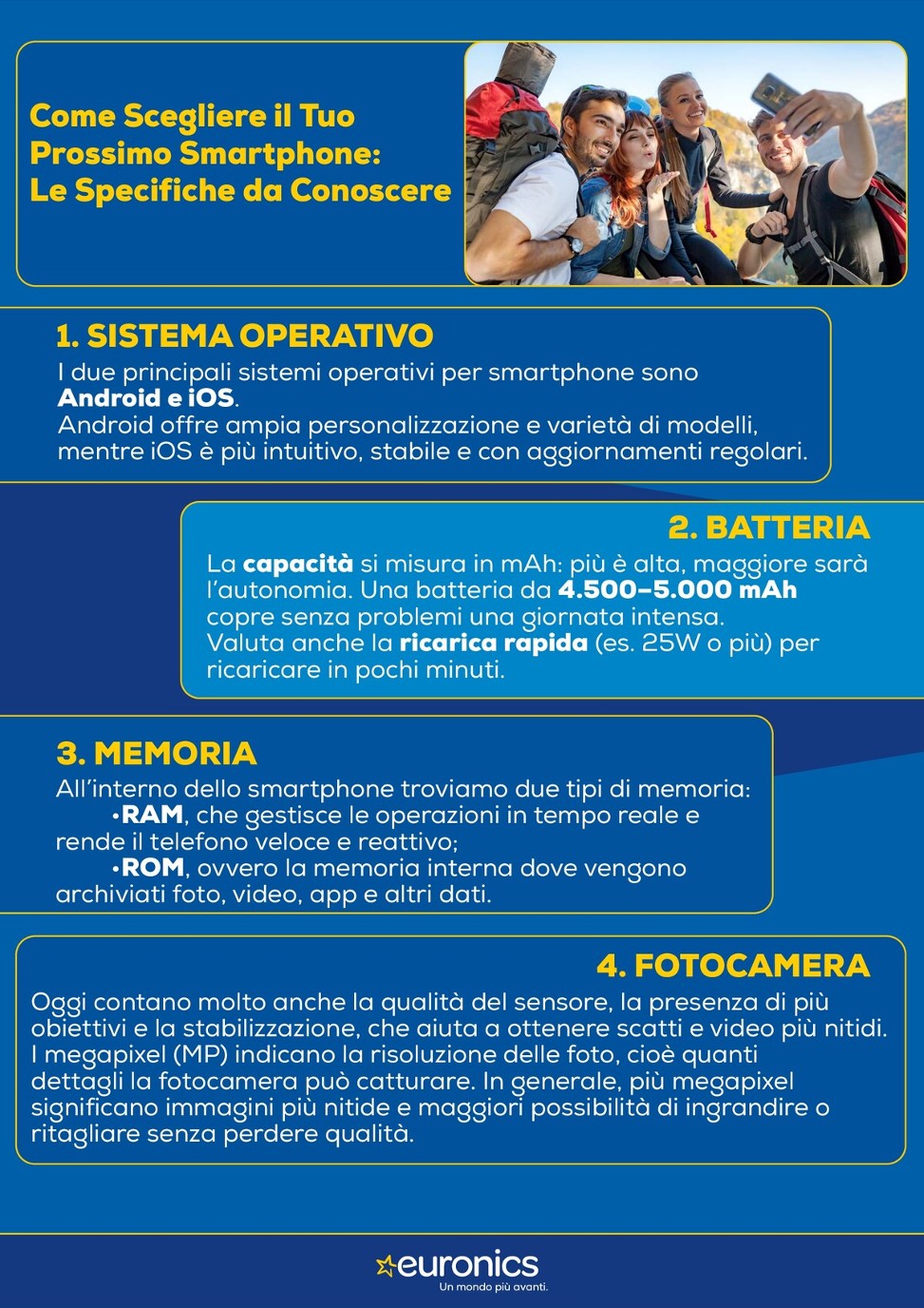 euronics - Volantino attuale di Euronics - Telefonia valido dal giovedì 08/10/2026 al mercoledì 21/10/2026 - page: 3