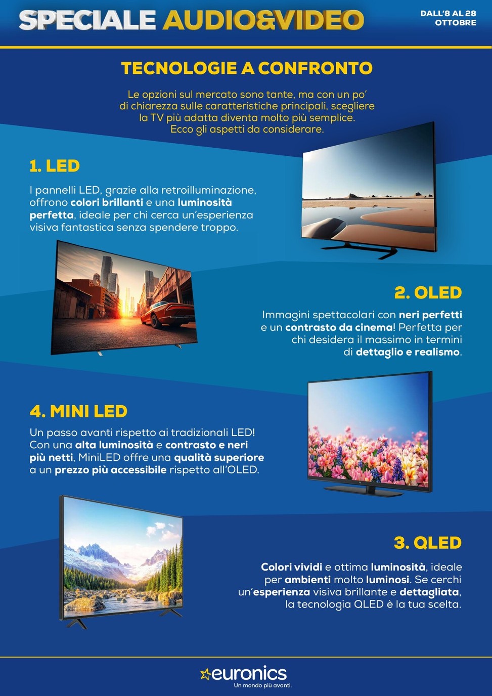 euronics - Volantino attuale di Euronics - Audio Video valido dal giovedì 08/10/2026 al mercoledì 28/10/2026 - page: 2