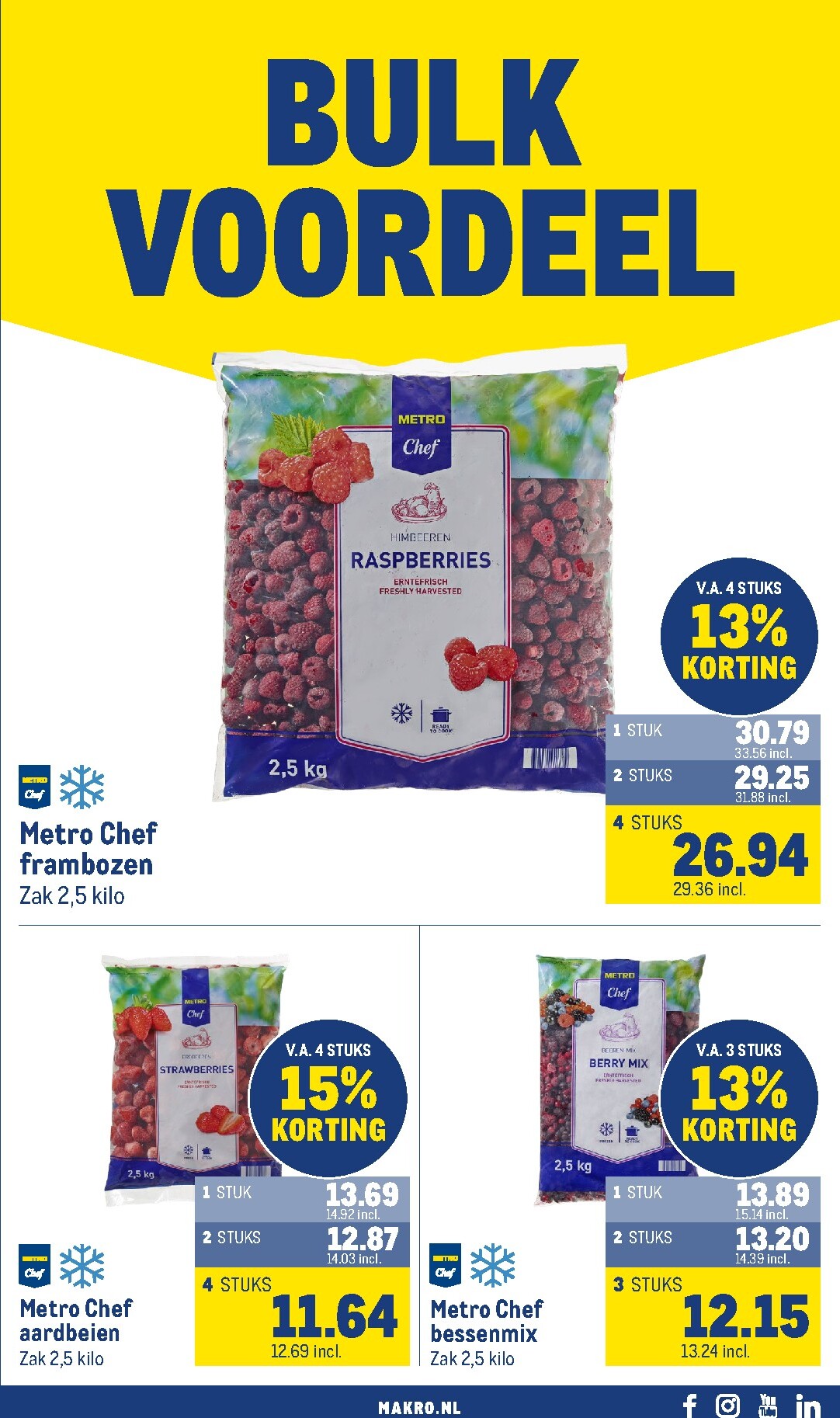 makro - Huidige Makro - Non-Food folder geldig van woensdag 23-09-2026 tot zondag 04-10-2026 - page: 63