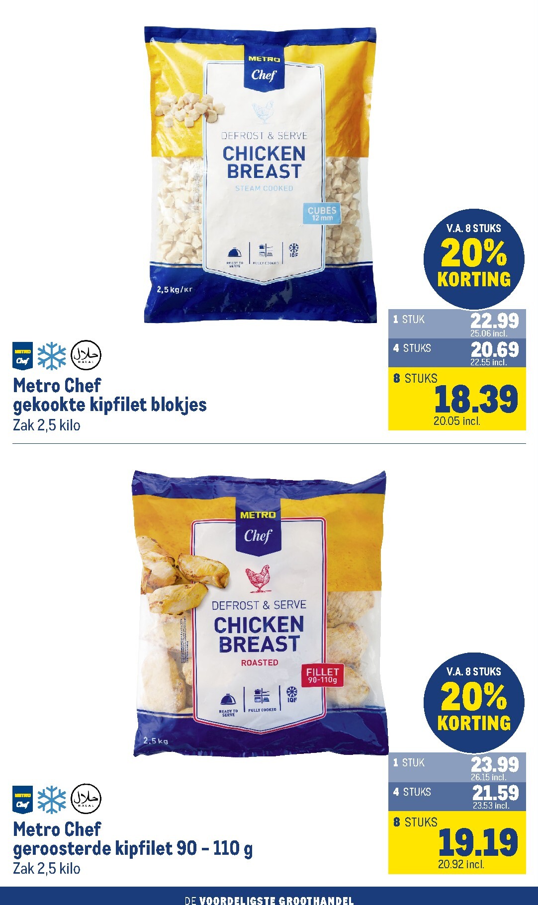 makro - Huidige Makro - Non-Food folder geldig van woensdag 23-09-2026 tot zondag 04-10-2026 - page: 68