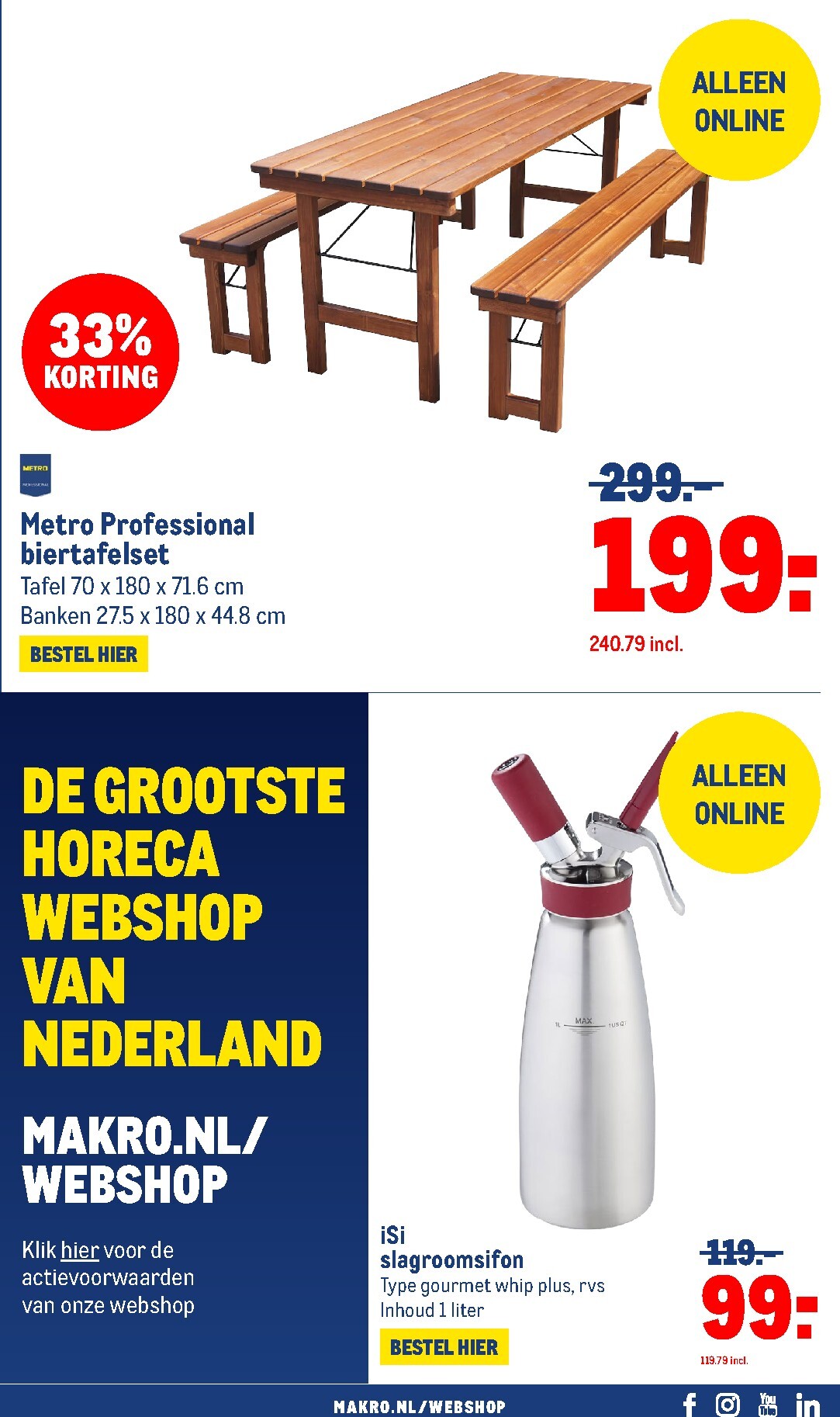 makro - Huidige Makro - Non-Food folder geldig van woensdag 23-09-2026 tot zondag 04-10-2026 - page: 55
