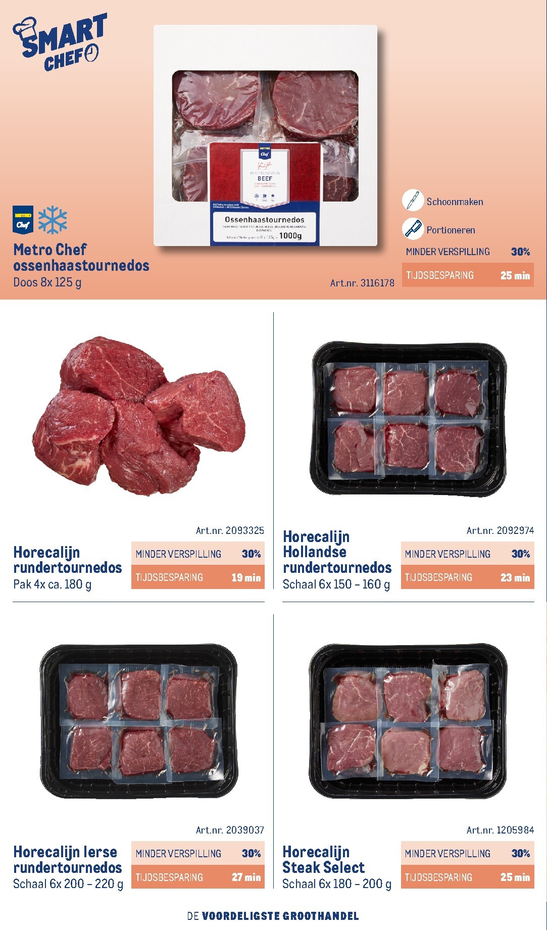 makro - Huidige Makro - Smart Chef catalogus folder geldig van donderdag 01-10-2026 tot vrijdag 01-10-2027 - page: 14