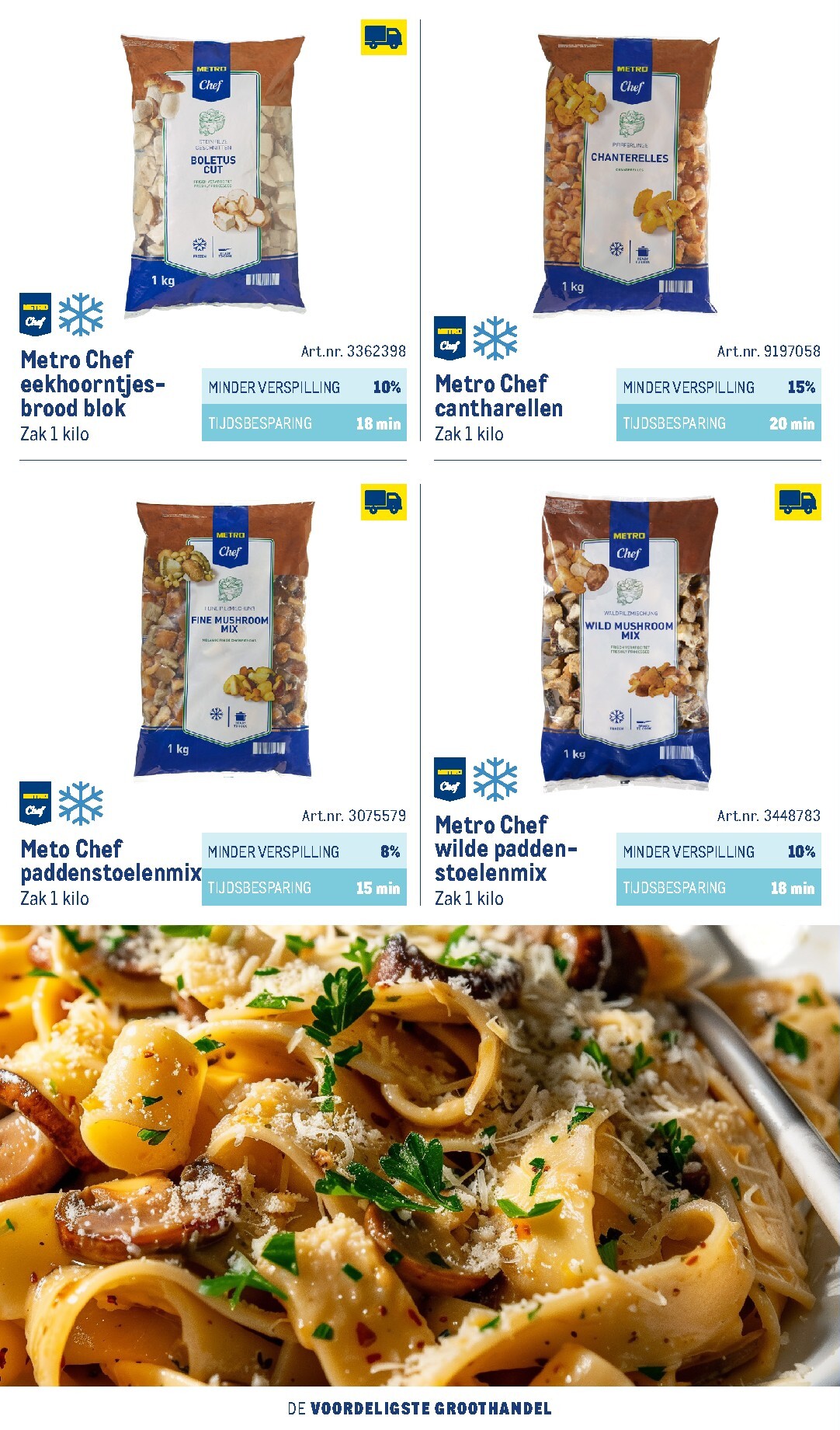 makro - Huidige Makro - Smart Chef catalogus folder geldig van donderdag 01-10-2026 tot vrijdag 01-10-2027 - page: 102