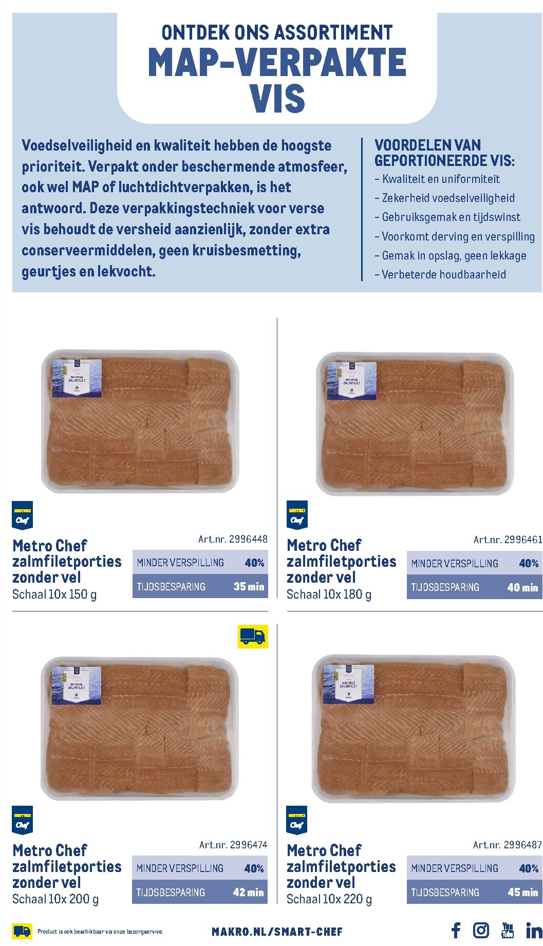 makro - Huidige Makro - Smart Chef catalogus folder geldig van donderdag 01-10-2026 tot vrijdag 01-10-2027 - page: 35
