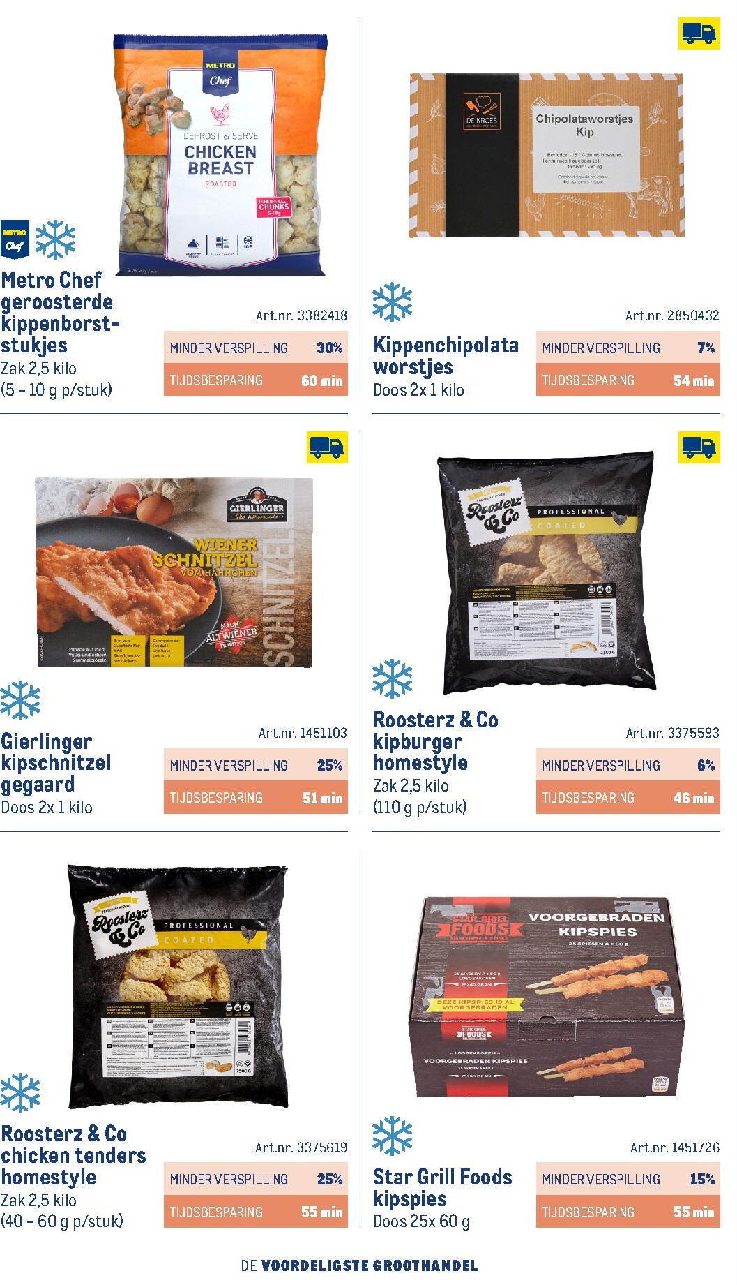 makro - Huidige Makro - Smart Chef catalogus folder geldig van donderdag 01-10-2026 tot vrijdag 01-10-2027 - page: 24