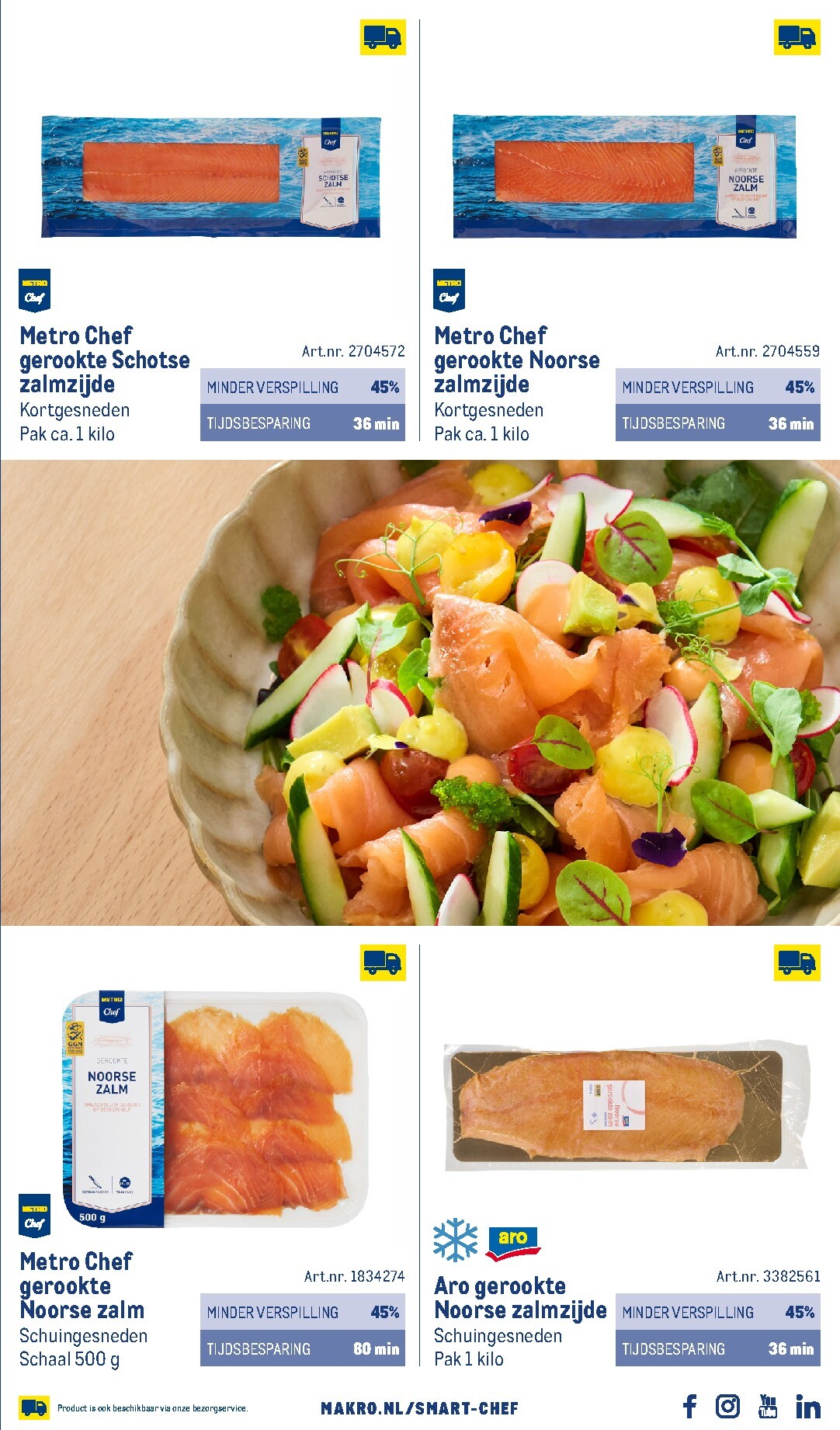 makro - Huidige Makro - Smart Chef catalogus folder geldig van donderdag 01-10-2026 tot vrijdag 01-10-2027 - page: 37