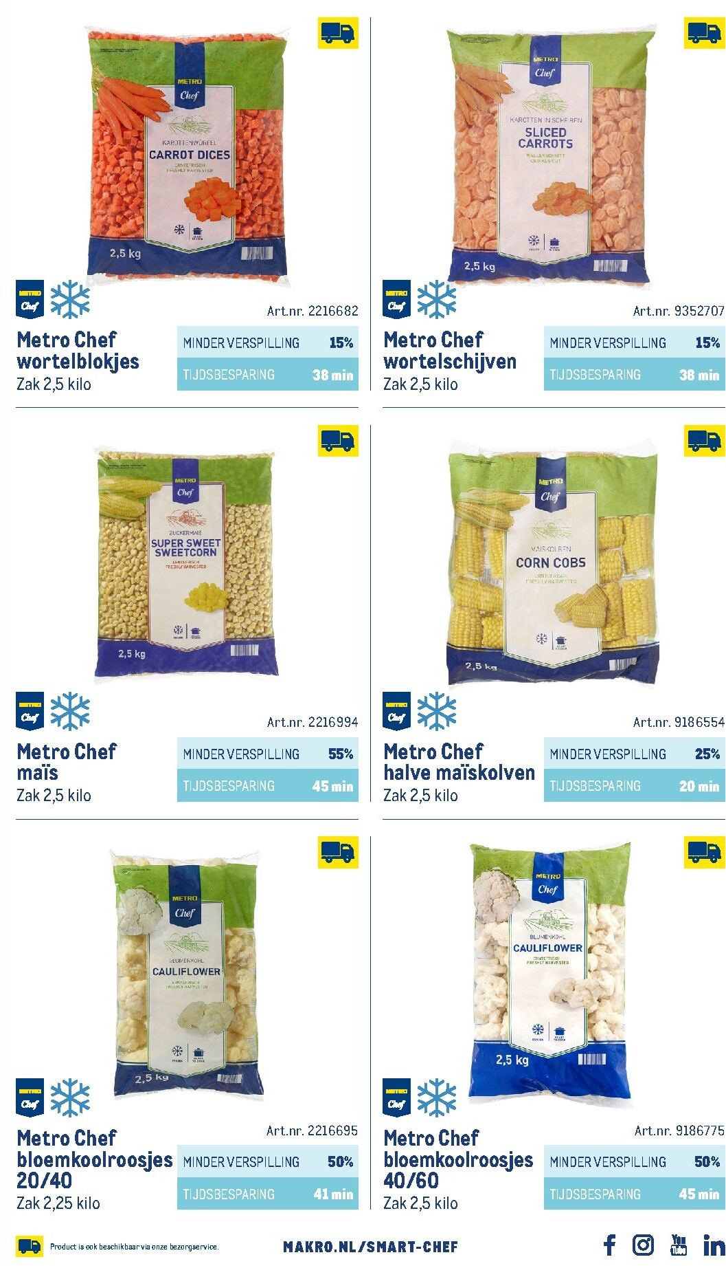 makro - Huidige Makro - Smart Chef catalogus folder geldig van donderdag 01-10-2026 tot vrijdag 01-10-2027 - page: 91