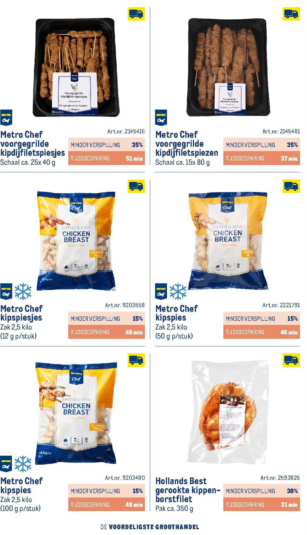 makro - Huidige Makro - Smart Chef catalogus folder geldig van donderdag 01-10-2026 tot vrijdag 01-10-2027 - page: 22