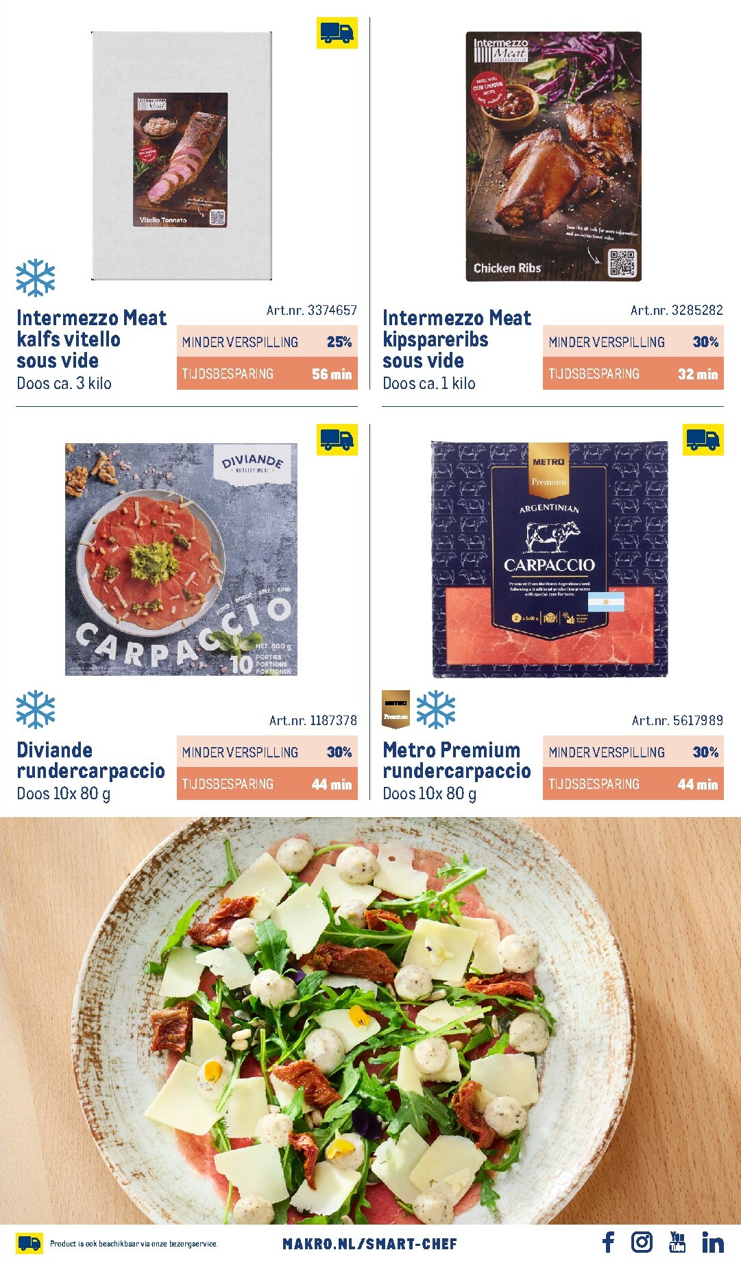 makro - Huidige Makro - Smart Chef catalogus folder geldig van donderdag 01-10-2026 tot vrijdag 01-10-2027 - page: 27