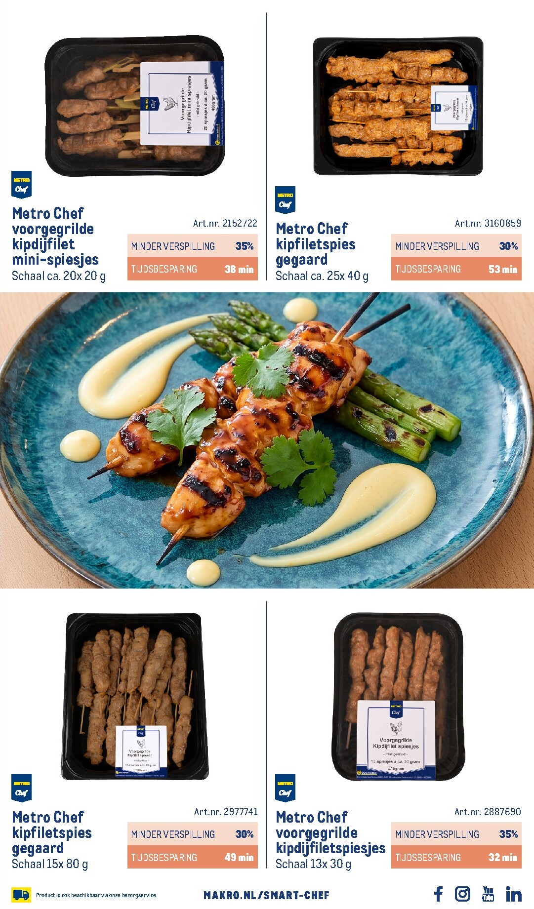 makro - Huidige Makro - Smart Chef catalogus folder geldig van donderdag 01-10-2026 tot vrijdag 01-10-2027 - page: 21