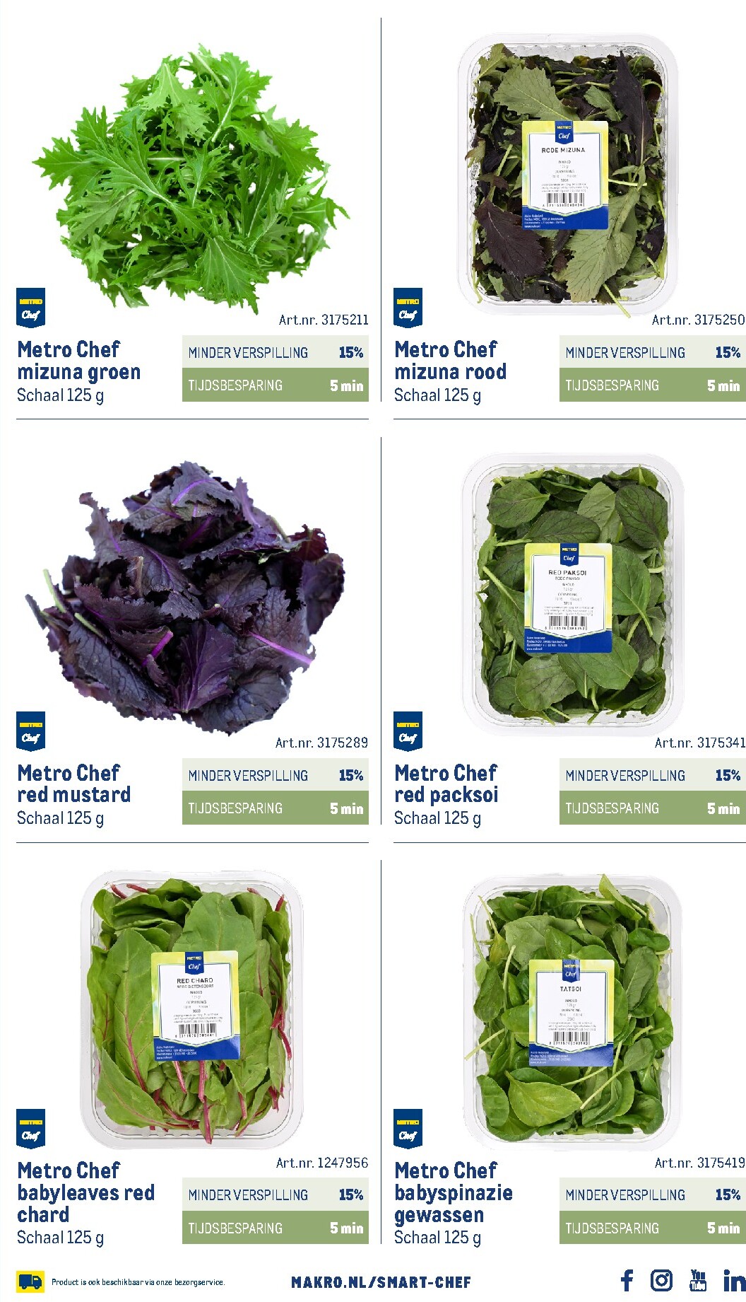 makro - Huidige Makro - Smart Chef catalogus folder geldig van donderdag 01-10-2026 tot vrijdag 01-10-2027 - page: 65