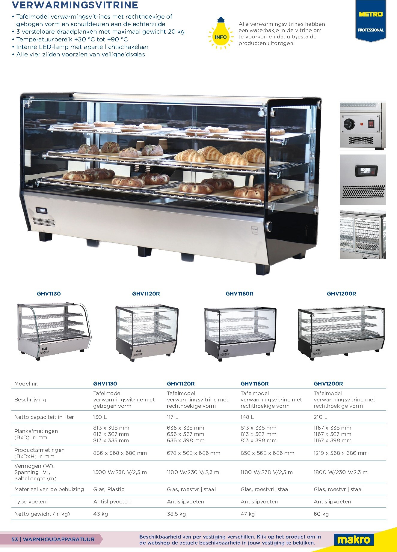 makro - Huidige Makro - Non-Food Horeca folder geldig van woensdag 07-10-2026 tot donderdag 07-10-2027 - page: 53