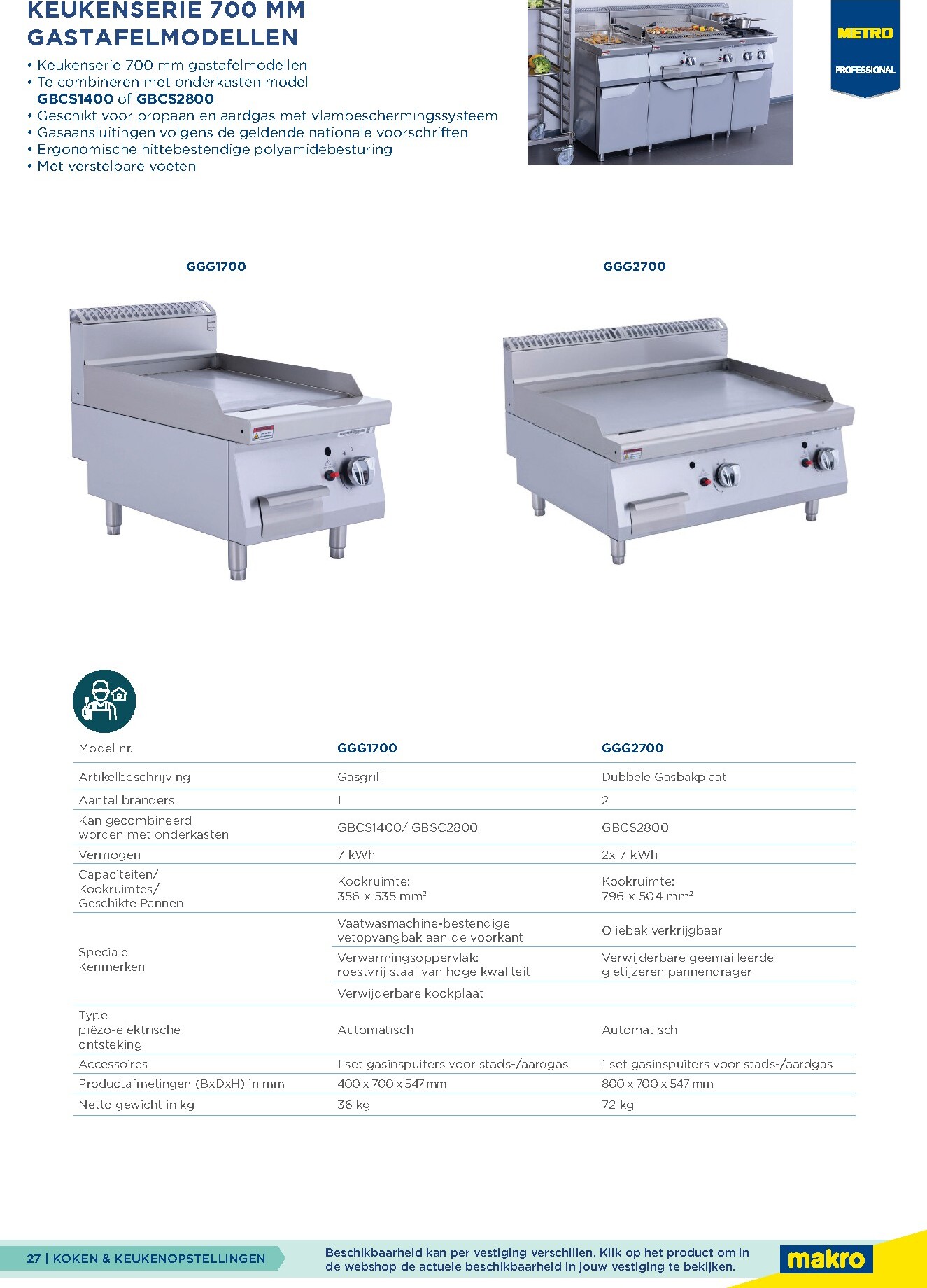 makro - Huidige Makro - Non-Food Horeca folder geldig van woensdag 07-10-2026 tot donderdag 07-10-2027 - page: 27