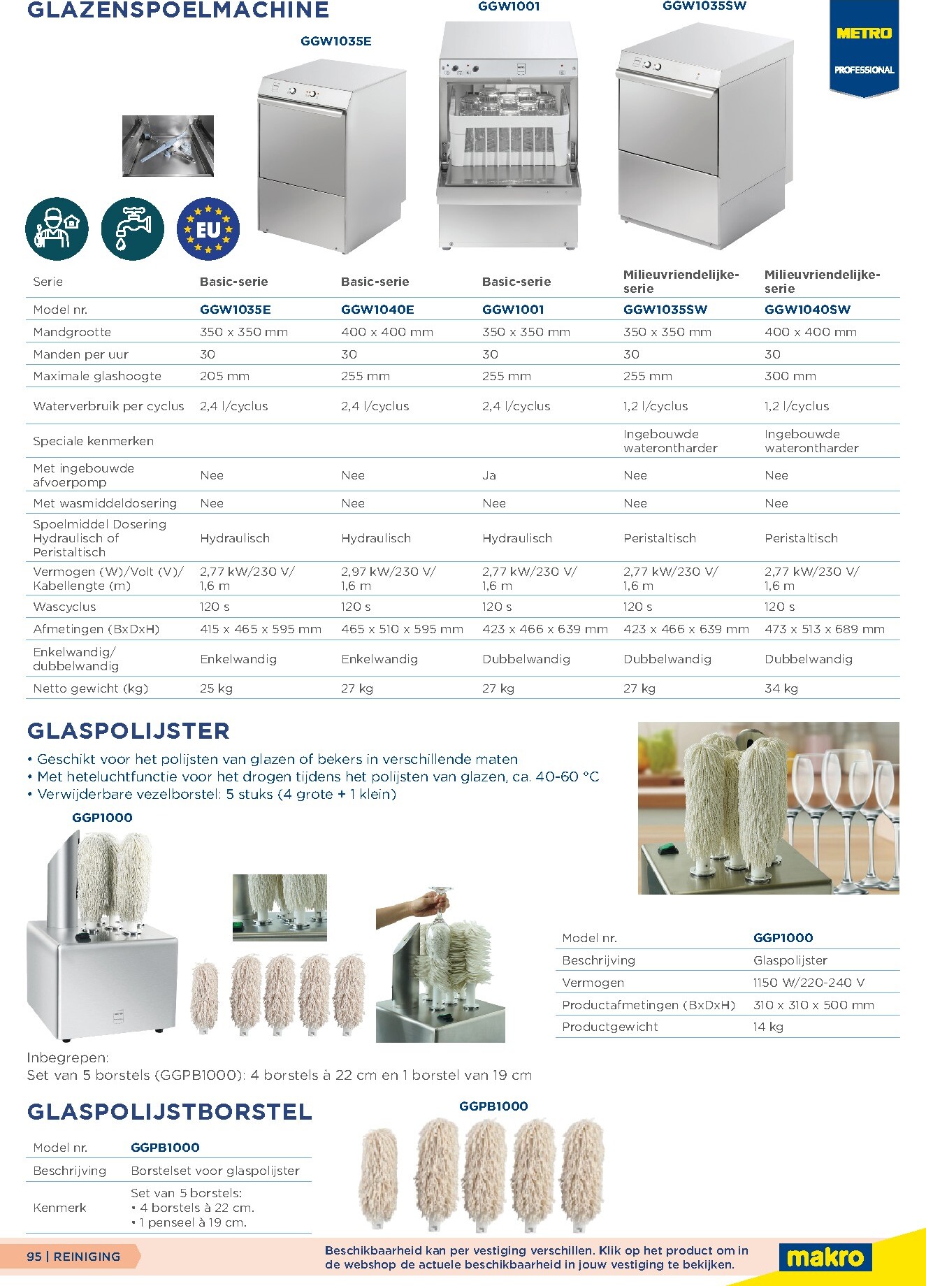 makro - Huidige Makro - Non-Food Horeca folder geldig van woensdag 07-10-2026 tot donderdag 07-10-2027 - page: 95