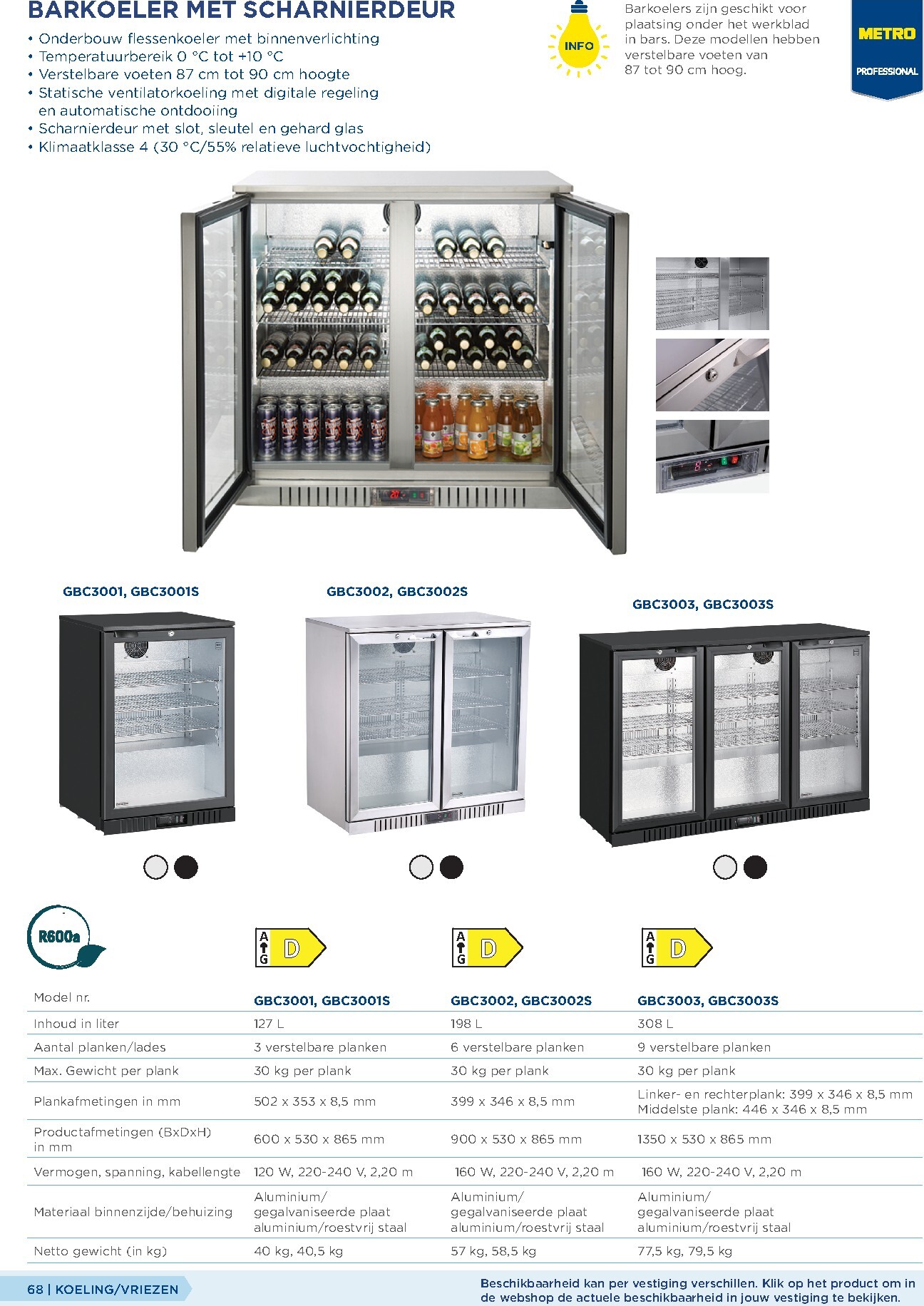 makro - Huidige Makro - Non-Food Horeca folder geldig van woensdag 07-10-2026 tot donderdag 07-10-2027 - page: 68