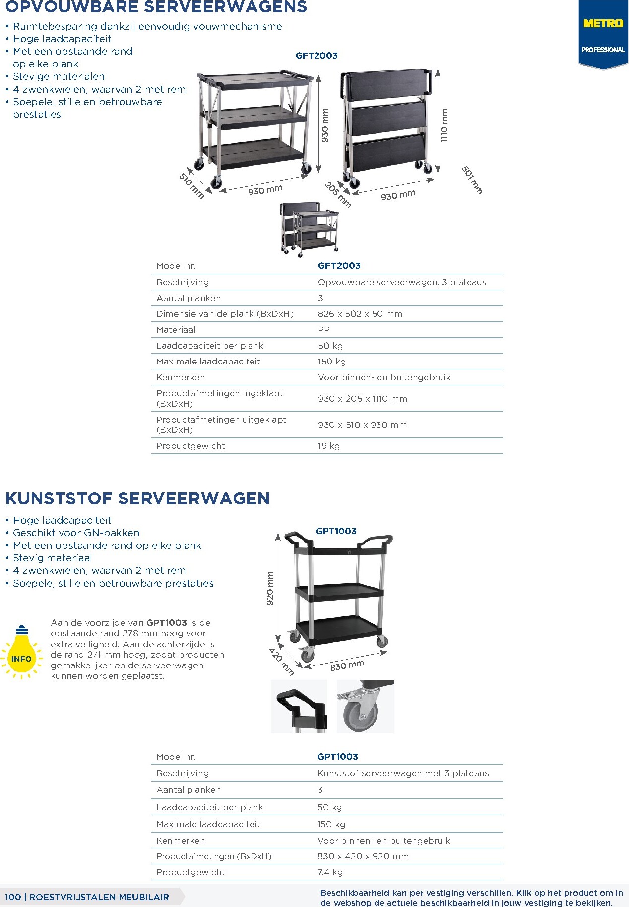 makro - Huidige Makro - Non-Food Horeca folder geldig van woensdag 07-10-2026 tot donderdag 07-10-2027 - page: 100