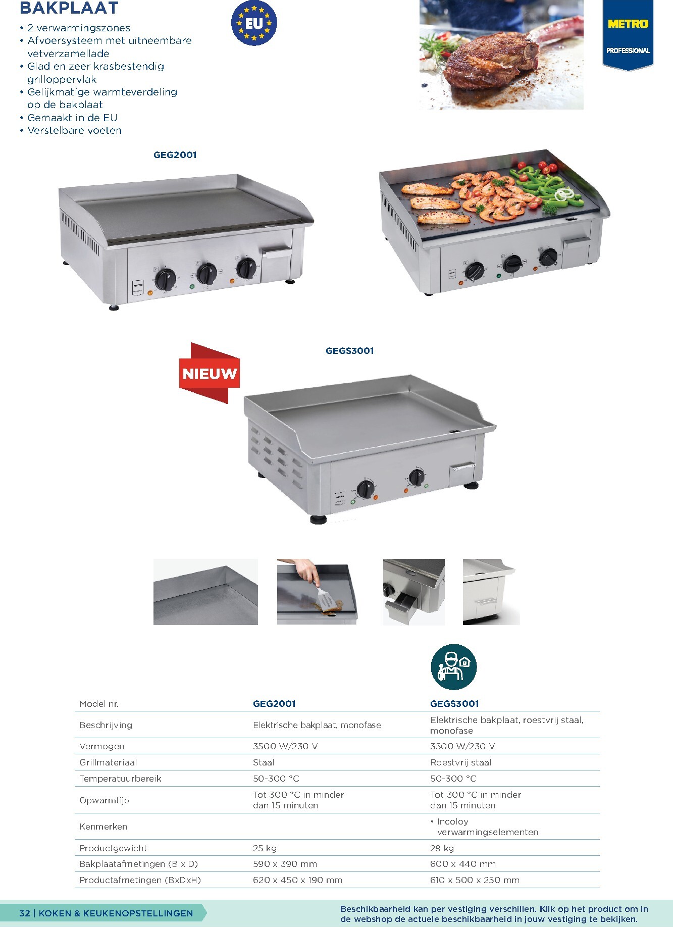 makro - Huidige Makro - Non-Food Horeca folder geldig van woensdag 07-10-2026 tot donderdag 07-10-2027 - page: 32