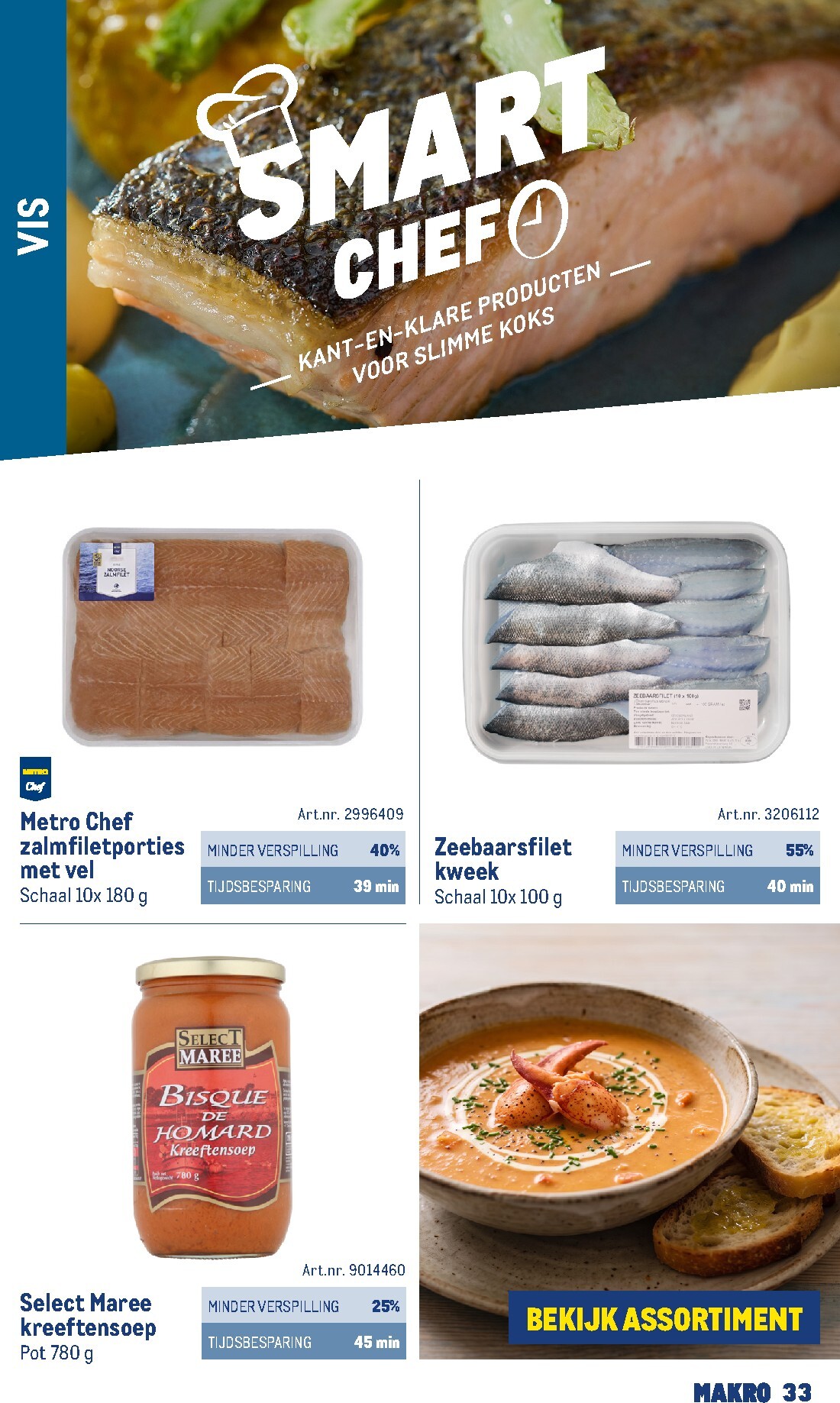 makro - Huidige Makro - Horeca Magazine folder geldig van woensdag 07-10-2026 tot zaterdag 07-11-2026 - page: 33
