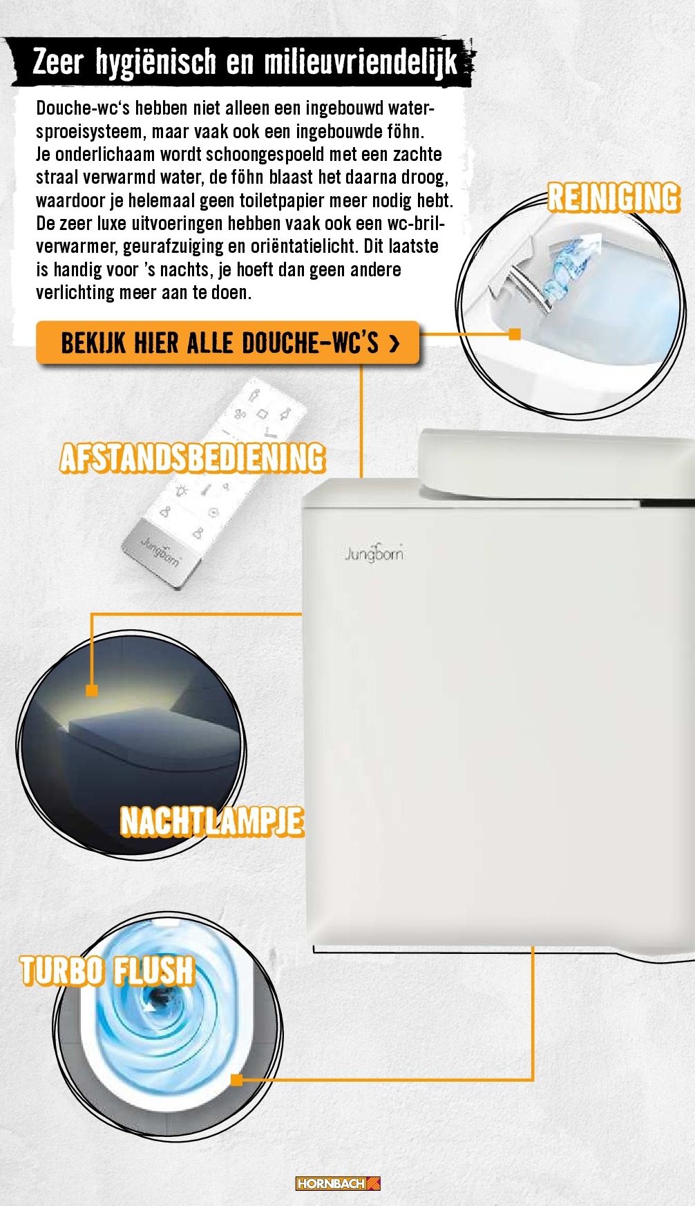 hornbach - Hornbach folder geldig vanaf 15-09 t/m 28-09 - page: 28