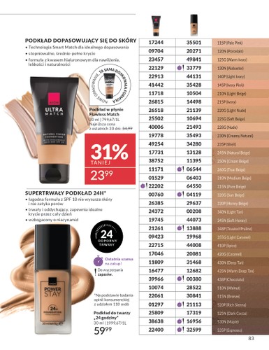 avon - Gazetka Avon - ważna od 01.12. do 31.12. - page: 83