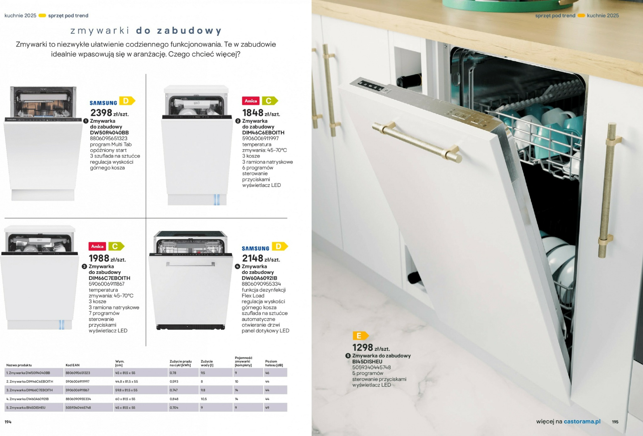 castorama - Gazetka Castorama - Katalog Kuchnie 2025 - ważna od 05.11. do 31.12. - page: 98