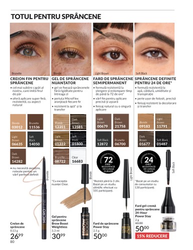 avon - Catalog Avon - Black Friday online – oferte valabile din 01.11. - page: 78