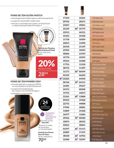 avon - Catalog Avon online – oferte valabile din 01.12. - page: 83