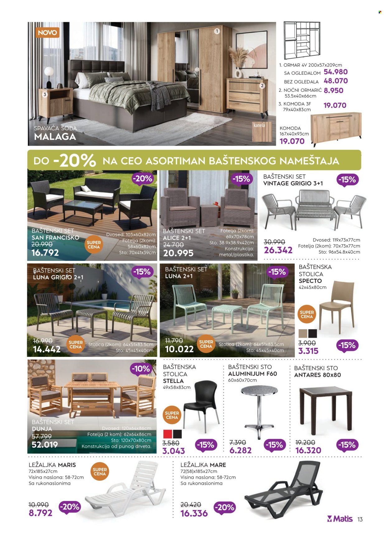 matis - Matis katalog - 01.09.-30.09.2025 - page: 13