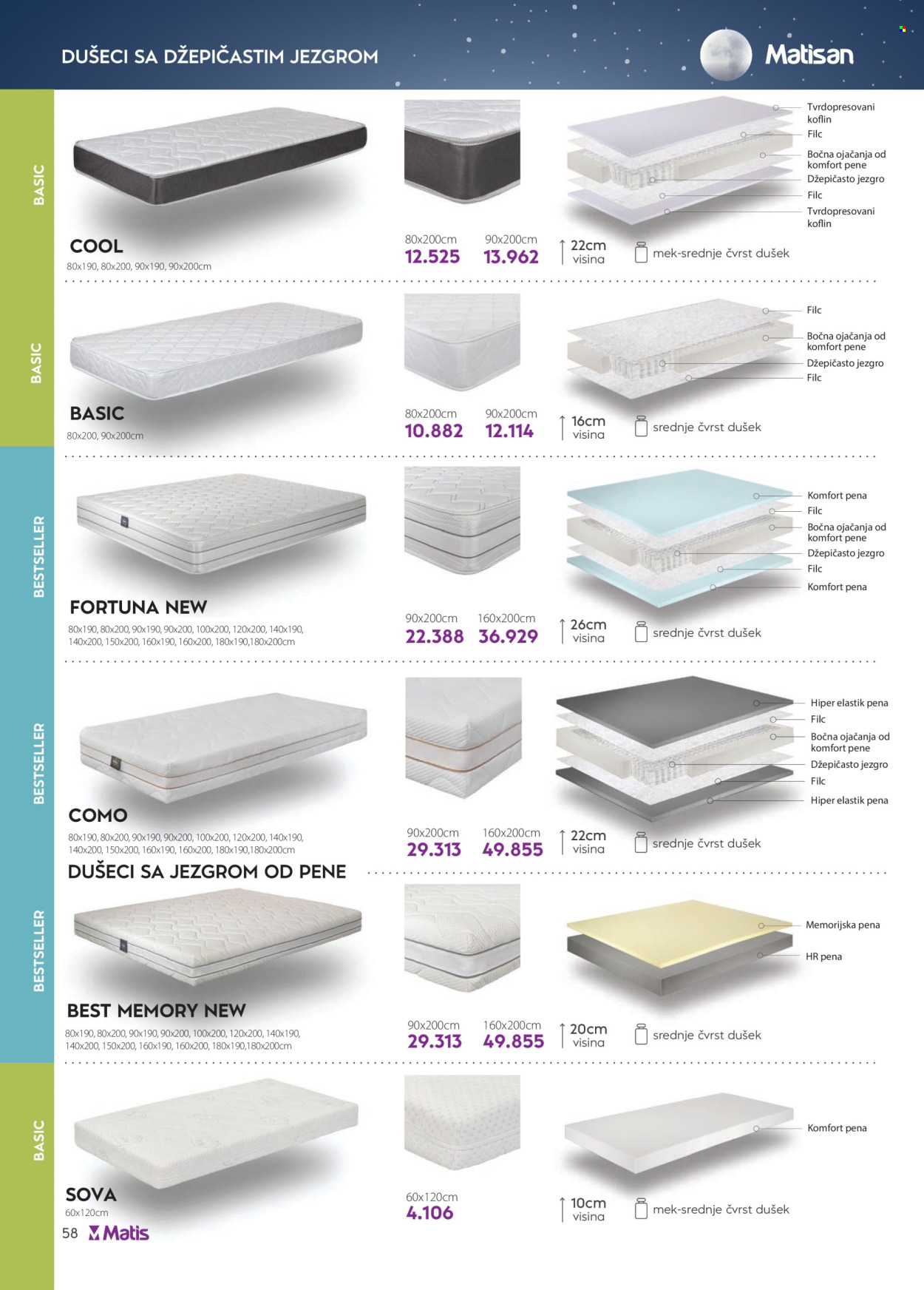 matis - Matis katalog - 01.09.-30.09.2025 - page: 58