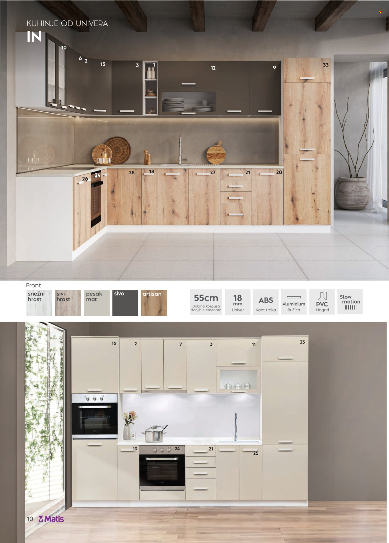 matis - Matis katalog - 01.09.-30.09.2025 - page: 10