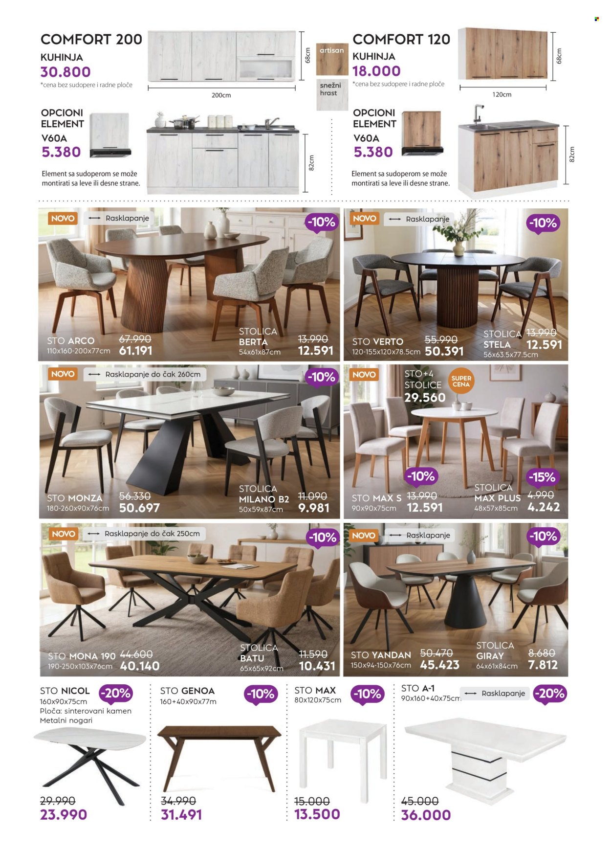 matis - Matis katalog - 01.09.-30.09.2025 - page: 15