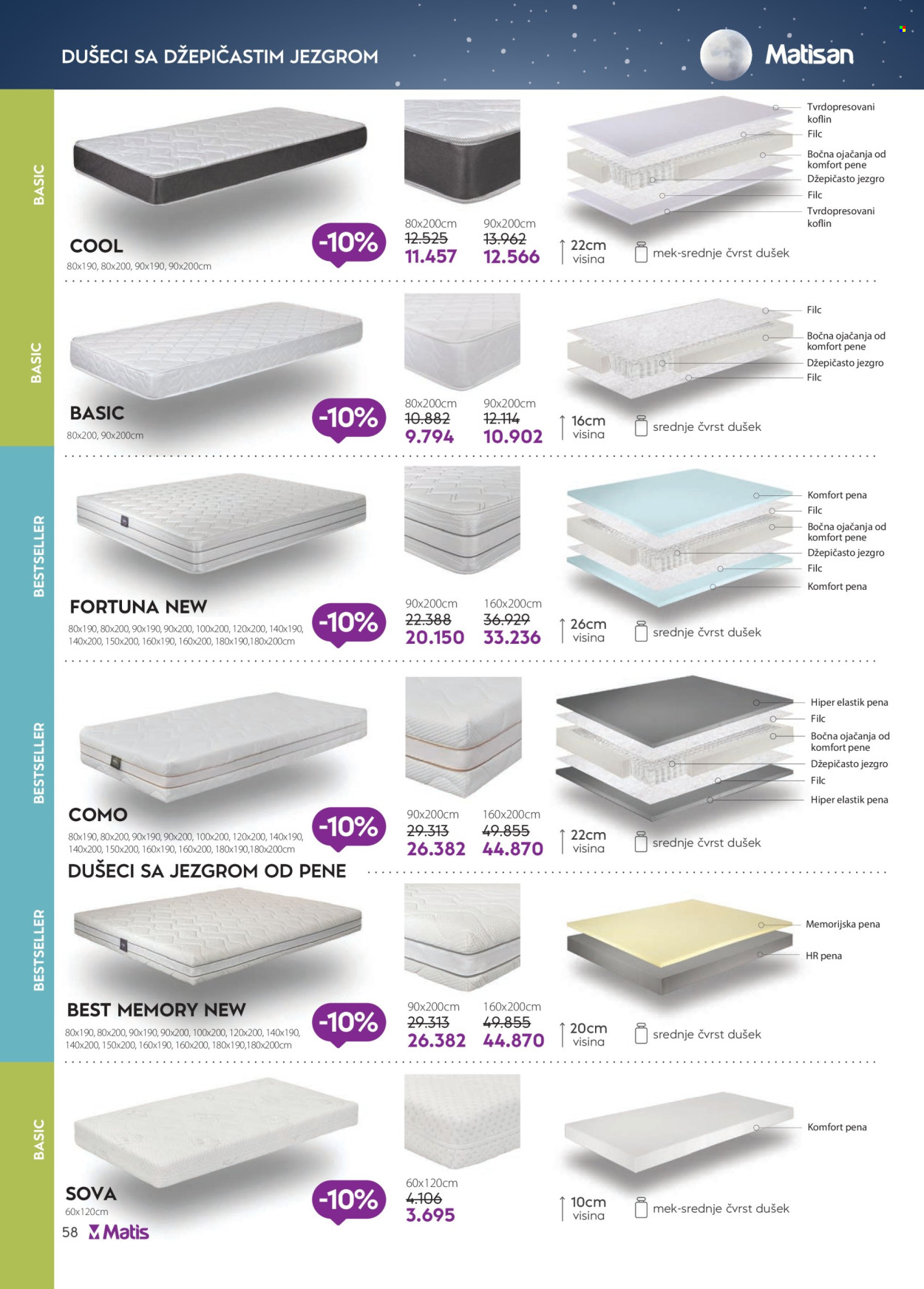 matis - Matis katalog - 01.10.-31.10.2025 - page: 58
