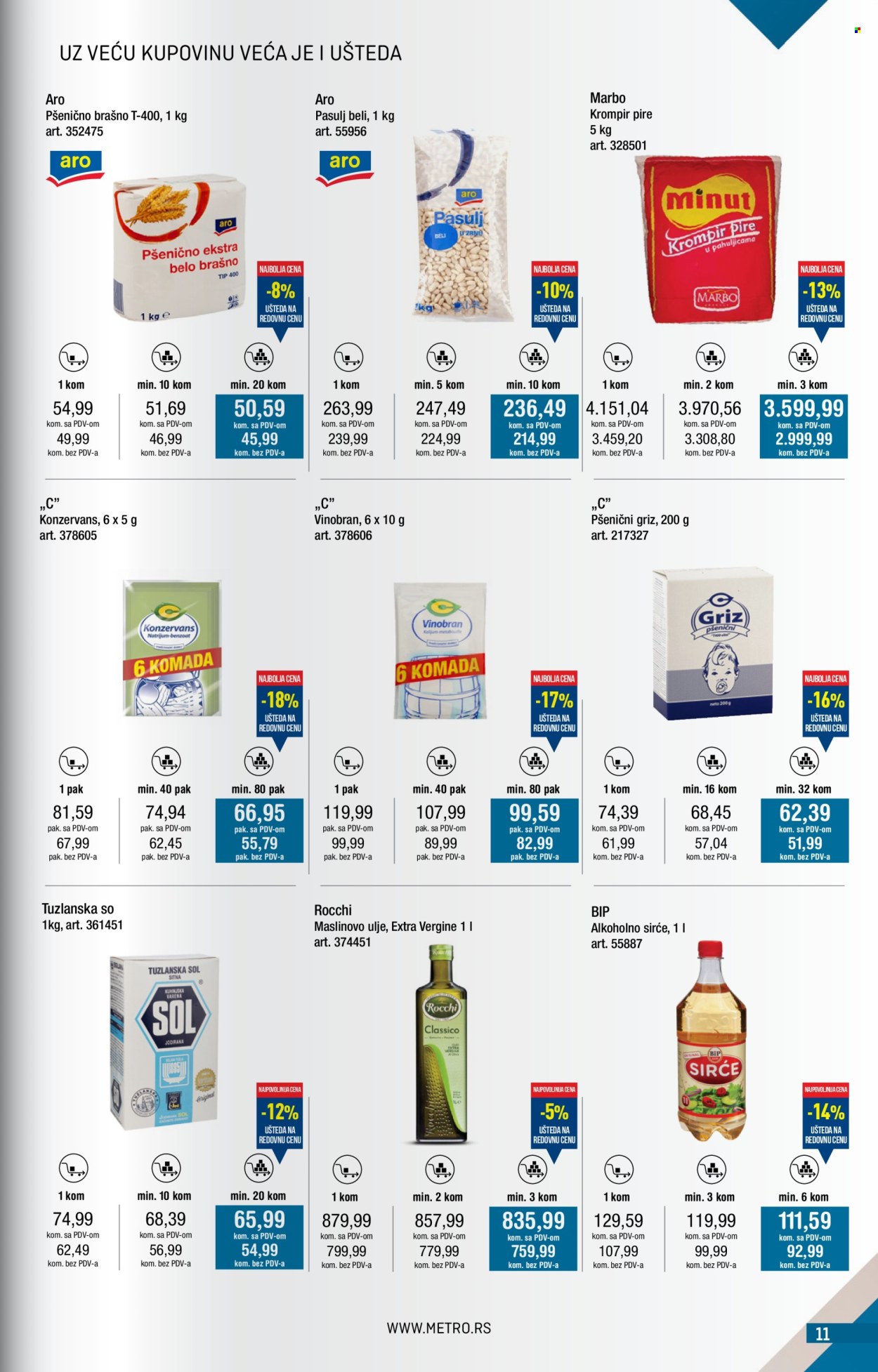 metro - Metro katalog - 01.10.-31.10.2025 - page: 11