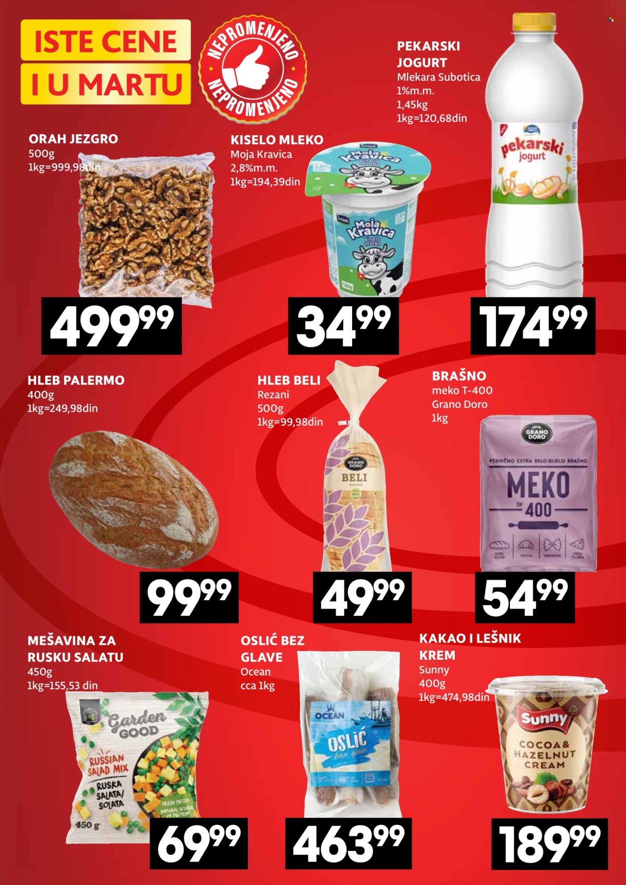 roda - Roda katalog mart 2026 - page: 2